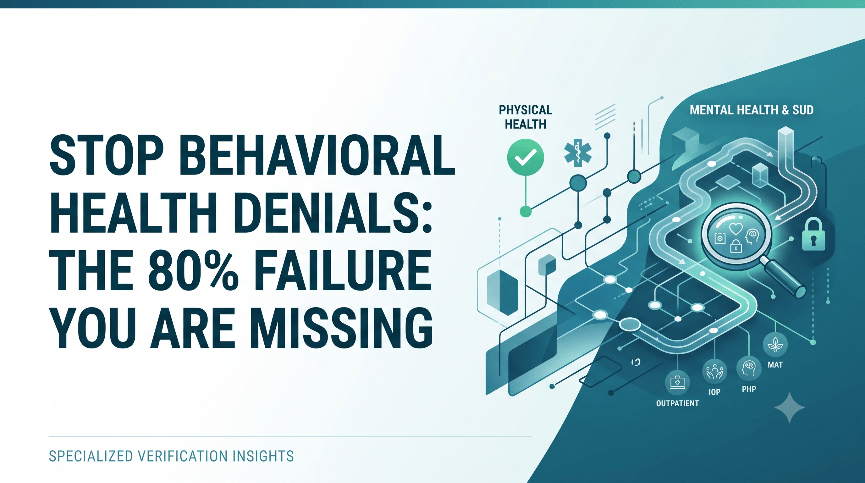 Behavioral health insurance verification and eligibility review